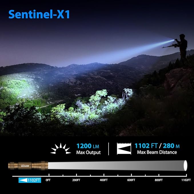 Tactical Flashlight 1200 High Lumen Duty Belt Flashlight for Law Enforcement, Premium Police Flashlight with Holster for Duty Belt,led Flashlight Gifts-Sentinel-X1