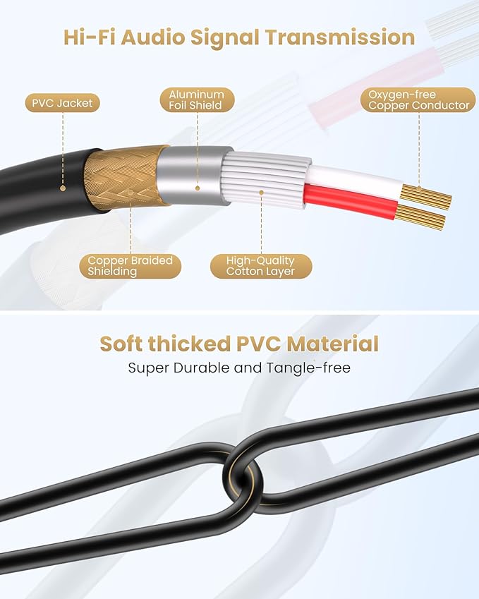 Tisino Female XLR to 1/4 (6.35mm) TS Mono Jack Unbalanced Microphone Cable Mic Cord for Dynamic Microphone - 10 FT/3 Meters