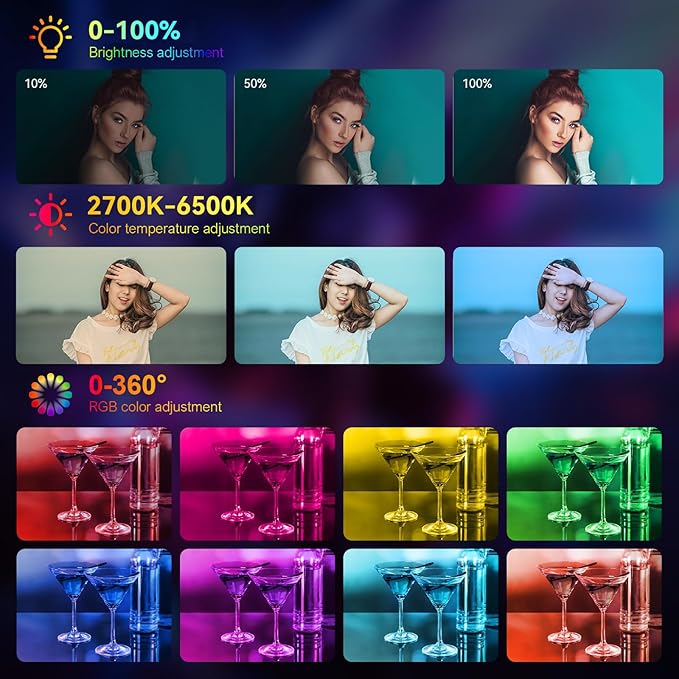 Tolifo 40W LED Video Light, Pocket RGBWW Creator Kit with App Control, Diffusor, Barndoor, Honeycomb Grid, Cold Shoe, Desktop Grip, Hardcase & 20 FX Modes (PalmLED Mini Pl-40RGB)
