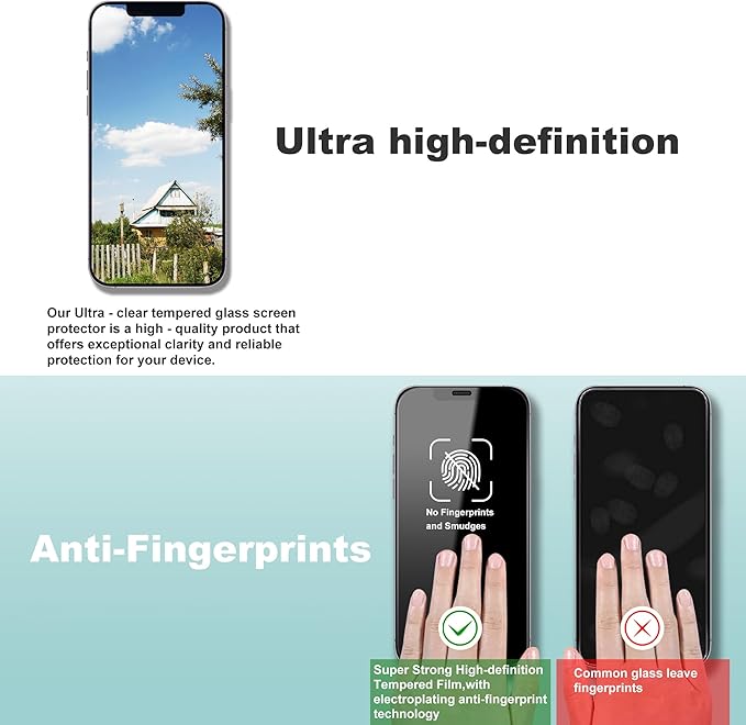 SHANG PIN JIA 2 Pack Screen Protector Tempered Glass for iPhone 12 and iPhone 12 Pro 6.1-Inch Auto Dust Removal, No Bubbles, High Definition Clear, Easy Installation