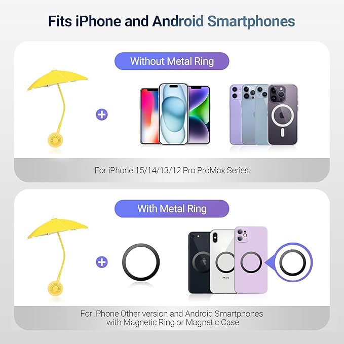 Magnetic Cell Phone Umbrella for Sun,Universal Cute Phone Sunshade Shield Cover with 360°Adjustable & Rotatable Phone Ring,Outdoor Anti-reflective Phone Sun Visor for Magsafe Cell Phone/Android/Kindle