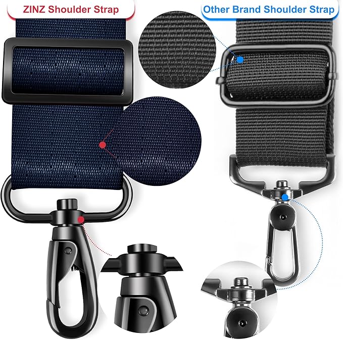 ZINMARK Shoulder Strap 59 inch, Extra-Thick Fixed Cushion Pad and Dual Clasps Universal Replacement Strap for Bags, Camera, Crossbody，Lawn mower -Blue