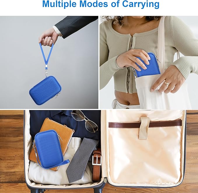 Canboc Carrying Case for KODAK EKTAR H35/ H35N/ KODAK Snapic A1 Film Camera, H35/ Snapic A1 Film Camera Bag, Zipper Mesh Pocket fits Film, Batteries, USB Cable, Blue (Case Only)