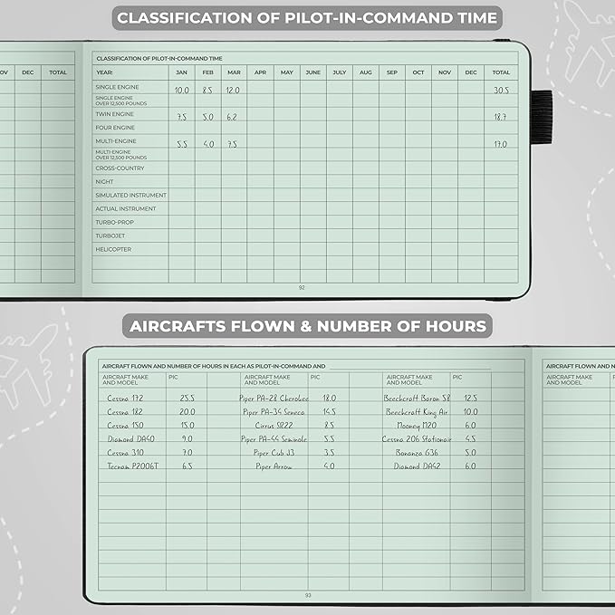 Clever Fox Pilot Logbook – Hardcover Flight Log Journal for Professional & Student Pilots – Aircraft Record Book, Aviation Gifts & Gear (Runway Black)