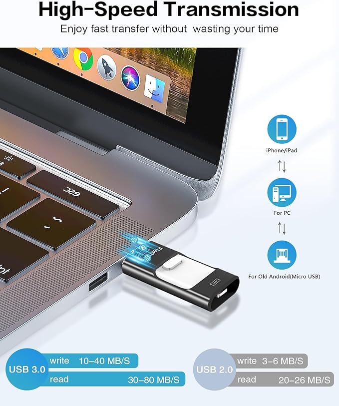 512GB Flash Drive for iPhone Photo Stick,Thumb Drive USB Stick High Speed Transfer USB Drives External Picture Video Storage Memory Expansion for iPhone/iPad/PC (Black)
