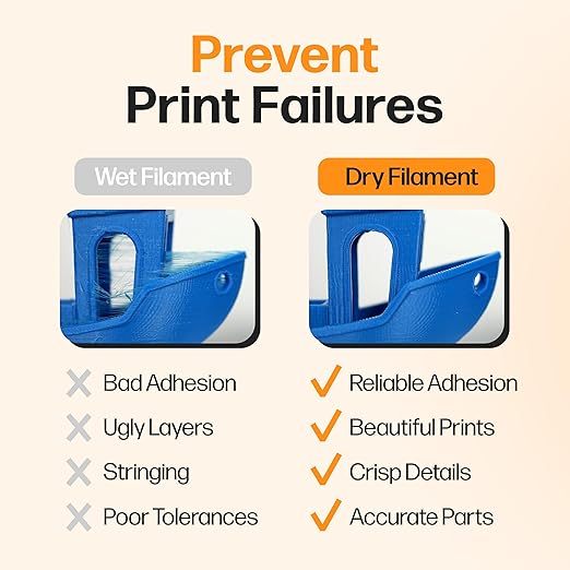 Filament Drying Desiccant (12 Pack) by Slice Engineering | 10X More Powerful Than Silica Gel | Infinitely Rechargeable | Prevent Wet Filament | Fits Perfectly Inside Spools | Made in The USA