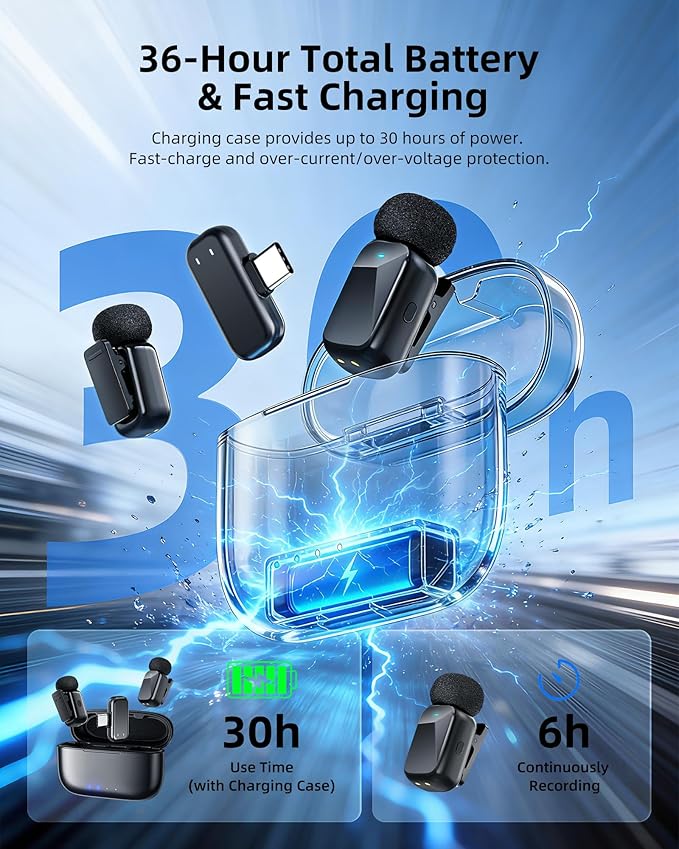 Mini Wireless Lavalier Microphone for iPhone Android Camera, Dual Channel Wireless Microphones with AI Noise Cancellation, 328ft Range, 36H Battery Case, Type-C, Lightning & USB Plug & Play