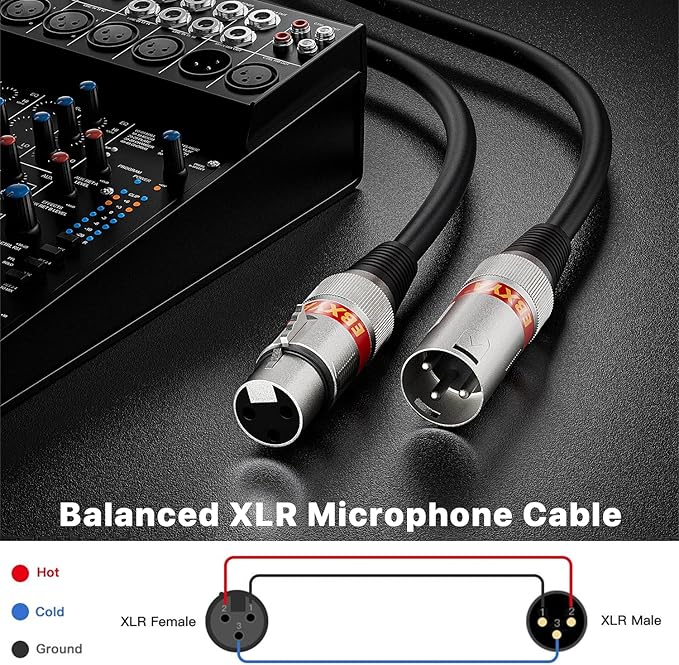 EBXYA XLR Cable 25 ft 4 Packs - Stage Light DMX Cable, Premium Balanced 3-Pin XLR Male to Female Microphone Cable