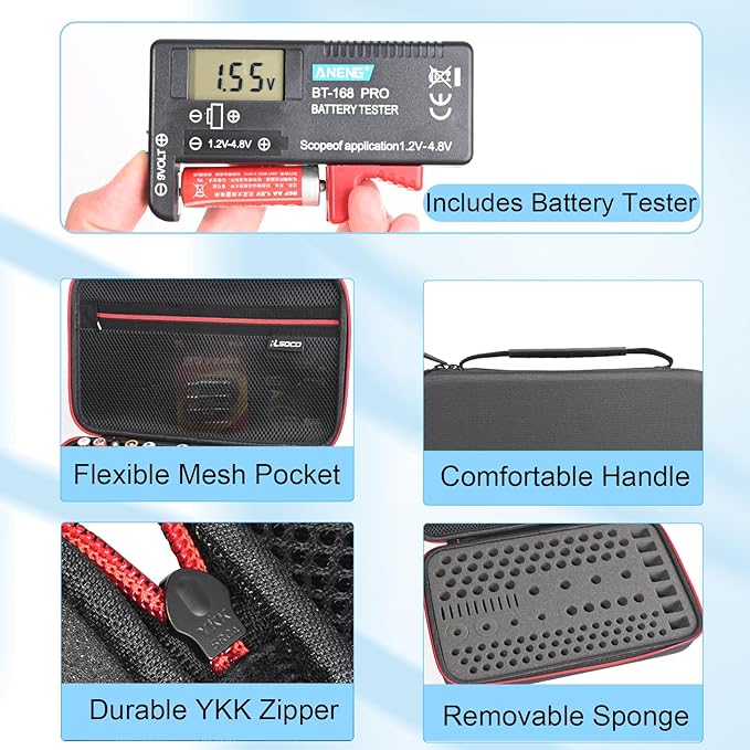 RLSOCO Battery Organizer Storage Case Holder Stores Up to 120+ Batteries: AA AAA C D 9V BT-168 and More. (Note: Include a battery tester, Not include any batteries)