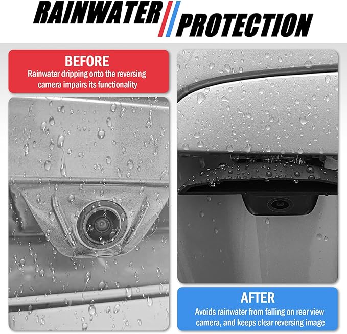 Car Rear View Backup Camera Cover Rainwater Resistant,Silicone Car Rear View Camera Cover for Clear Reversing Image,Universal Self-Adhesive Backup Cameras for Cars Covers (Standard: Width > 0.9 in)
