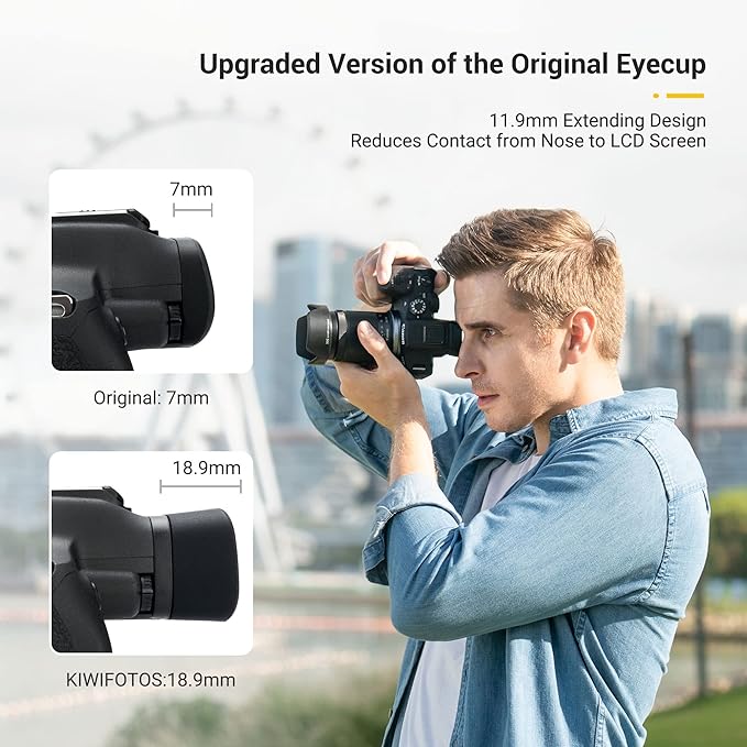JJC Eyecup Eyepiece Viewfinder for Canon EOS R7 Camera with Soft Silicone Extended Design