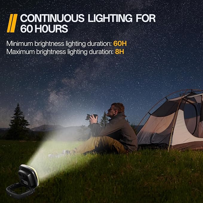Magnetic Work Light, 10,000 mAh Rechargeable LED Portable Lamp, 2,000 Lumen Floodlight, 9 Light Modes with 1/4" Threaded Port for Machinist Auto Underhood Outdoor Camping
