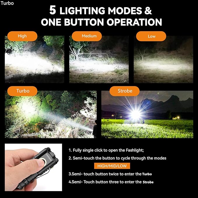 Mini Flashlight 2550 Lumens Rechargeable USB C Charging, Small EDC Flashlight 5 Modes, Pocket Light with Clip, Magnetic Flashlight for Outdoor,Gifts for Hunting Camping Essentials Gear