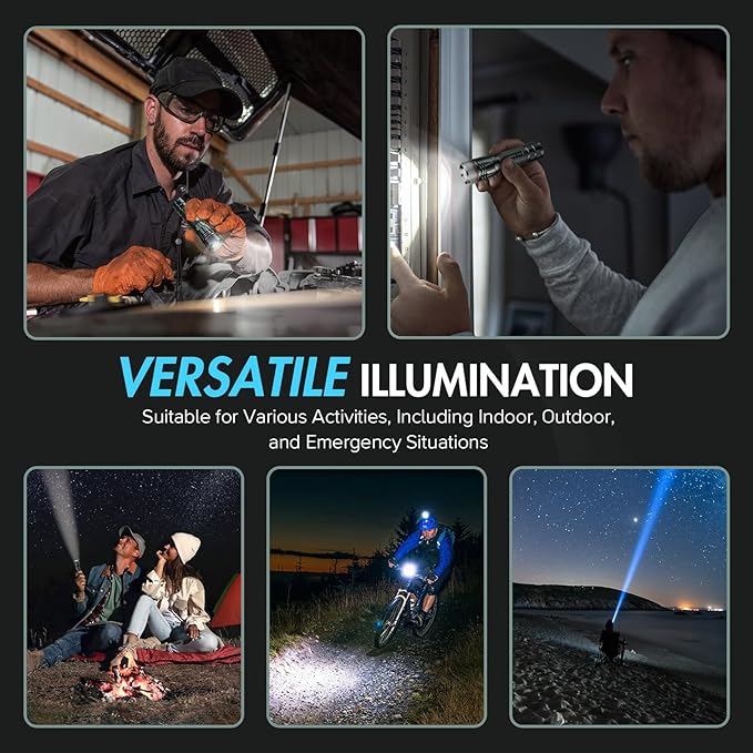 WdtPro Rechargeable Flashlights High Lumens, 1 Pack 10H Long Lasting Super Bright EDC Flashlights, LED Mini Tactical Flash Lights for Camping Emergency, Drop & Water Resistant Grey(Battery Included)