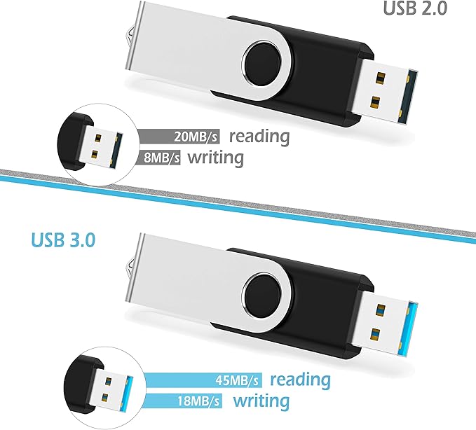 KOOTION 10 X 8GB USB Flash Drive 8g Flash Drive Thumb Drive Memory Stick Pen Drive Keychain Design Black