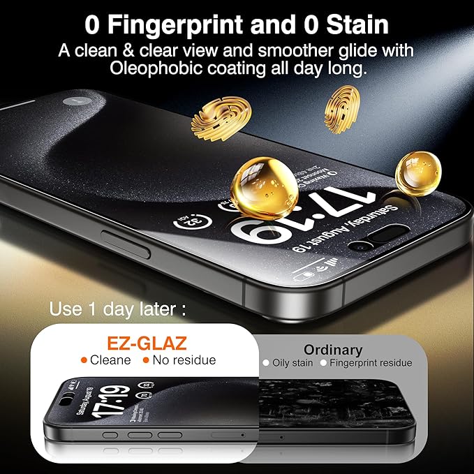 EZ-GLAZ-4 Pack for iPhone 15 Pro Max Privacy Screen Protector(6.7'') With [2 Pcs Camera Lens Protector], Anti-Spy, 9H Hardness, Drop-Resistant, Case Friendly, Anti-Scratch & EZ-To-Install Tempered Glass
