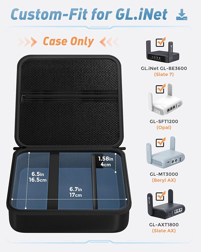 ProCase Hard Travel Electronic Organizer Case Bundle with Hard Carrying Case for Glinet Travel Router