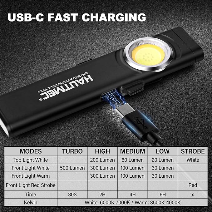 HAUTMEC Slim Flat Flashlight Rechargeable Work Light with USB-C Fast Charging, Pocket Flashlight with Clip, Dual Light, Magnetic Base, 500LM Aluminum LED Torch IP64 Waterproof & Drop-Resistant