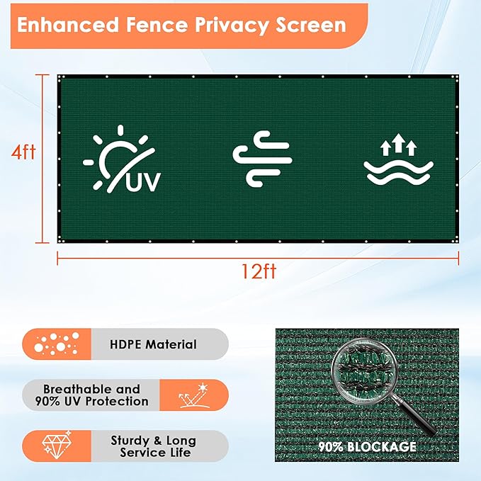 iCover 4x12ft Fence Privacy Screen, Heavy Duty Fencing Panels Screens, Outdoor Shade Cloth Mesh Barrier, Reinforced Bindings and Brass Grommets, Cable Zip Ties Included, Green