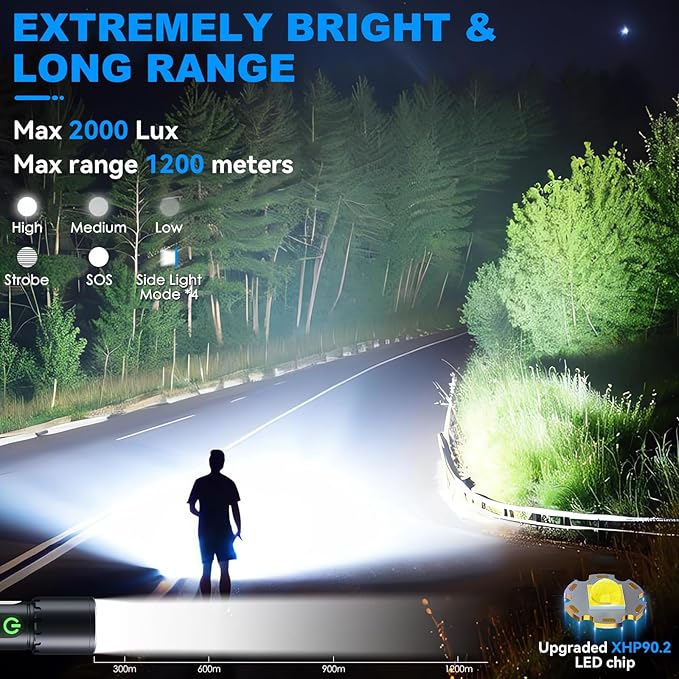 Magnetic Flashlight Rechargeable,5000mAh Flashlights High Lumens with 9 Modes,Waterproof, Adjustable,Powerful Flash Light,Emergency Multi-Flashlights for Home,Car,Hiking,Camping (1, Black)