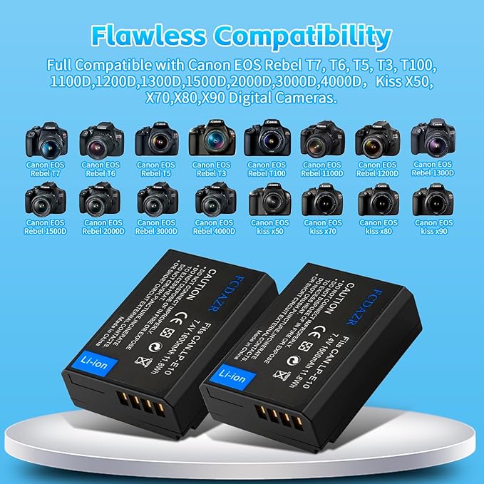 LP E10 Battery(2-Pack) and Dual Charger for Canon LP E10,EOS Rebel T7 T6 T5 T3 T100,Kiss X50 X70 X80 X90,EOS 1100D 1200D 1300D 1500D 2000D 3000D 4000D Cameras