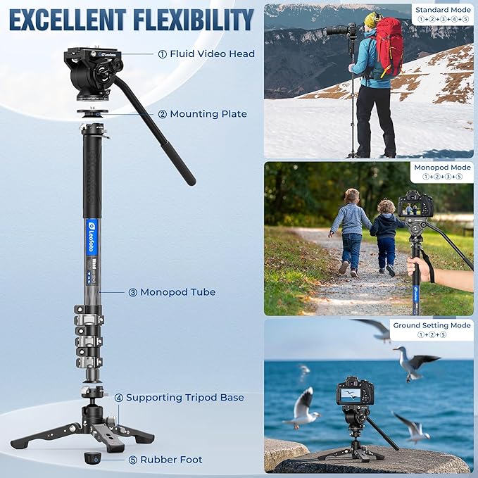 LEOFOTO Carbon Fiber Monopod with Removable Feet and Fluid Head, 63" Professional Telescopic Video Monopod for DSLR Video Camera, Folded Height 27"
