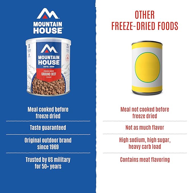 Mountain House Ground Beef #10 Can | Freeze Dried Survival & Emergency Food | Gluten-Free | 22 Servings