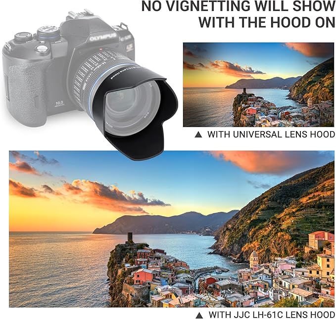JJC LH-61C Lens Hood Shade for Olympus Zuiko 14-42mm f/3.5-5.6, M.Zuiko Digital ED 14-150mm f/4.0-5.6 and 14-150mm f/4.0-5.6 II Lens, Reversible and Compatible with 58mm Filter & Cap