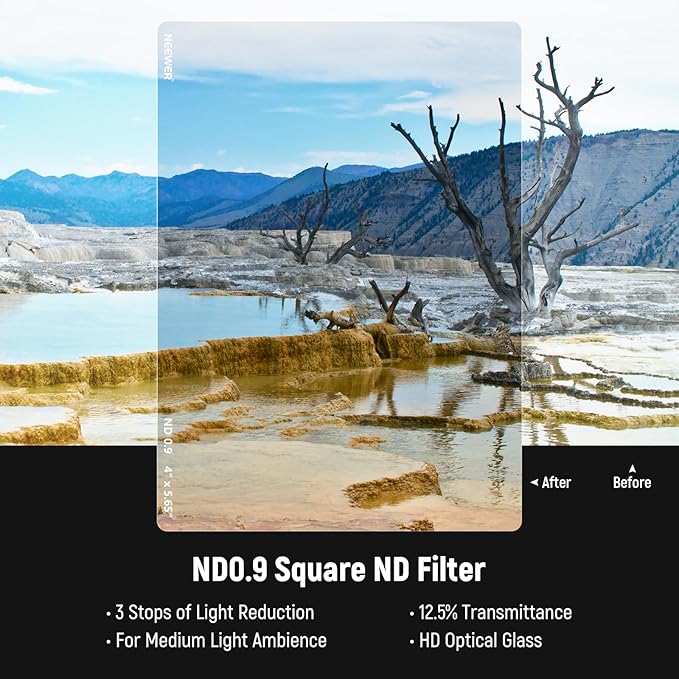 NEEWER 2 Pack ND0.9/1.8 (3/6 Stops) Square ND Filter, 4"x5.65" Dual Sided 30 Multi Nano Coated Cinema Neutral Density Filter for NEEWER Matte Box Compatible with Tilta Compatible with SmallRig