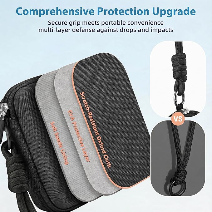 Roseliya Digital Camera Case Compatible with CAMKORY Digital Point and Shoot/for KODAK PIXPRO FZ45/55 16MP Vlogging/for VAHOIALD FHD 1080P/for IWEUKJLO/for Nsoela, Holder for SD Card More (Black)