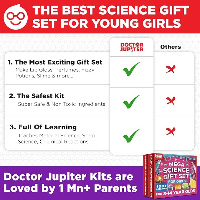 Doctor Jupiter Mega Science Gift Set | Set of ‘Girls’ Ultimate Science Kit’, ‘Glam Science Kit’ for Ages 8+ | Birthday Gift Ideas, STEM Learning & Educational Toys for 8-10-12-14 Year Olds