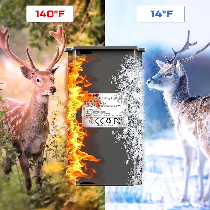 2-Pack Rechargeable Lithium Battery Pack for Reveal Hunting Trail Camera Ultra X, X Pro, Pro 3.0 Reveal Ultra, X Gen 3.0, X Gen 2.0, XB, SK Upgraded Solar Panel Compatibility, LED Battery Meter