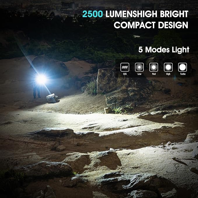 Rechargeable Flashlights 2500 High Lumens,Pocket Flashlight Small Powerful with Clip and Magnetic Base,IPX8 Waterproof 4 Modes for Home,Outdoor,Gift,Tools