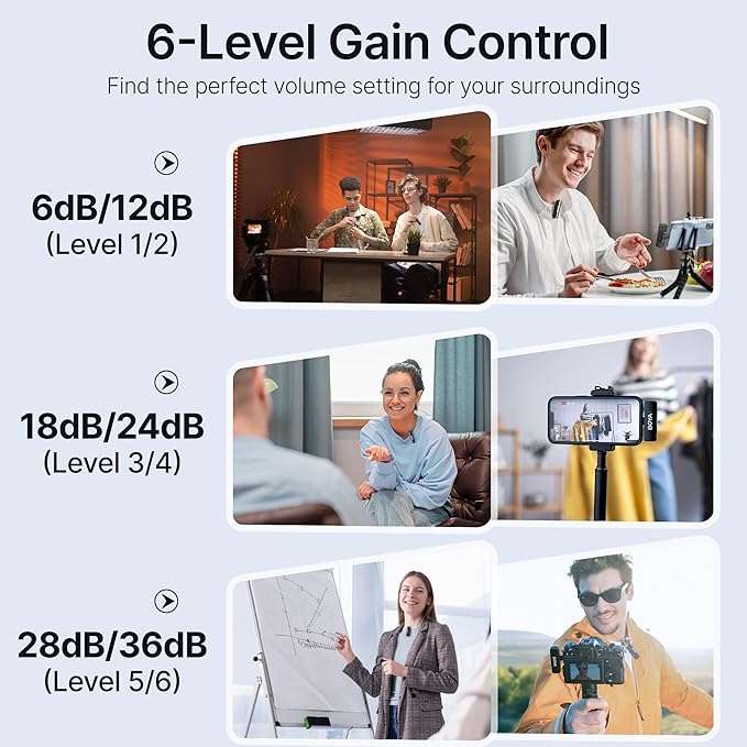 BOYA BOYALINK 2 A1 (1TX+3RX Adapter) Wireless Lavalier Microphone for iPhone Camera Android, Clip on Mic, 48 KHz 24 Bit, 1000ft, Noise Cancelling, Mini Lapel Mic USB-C/Lightning/3.5mm TRS