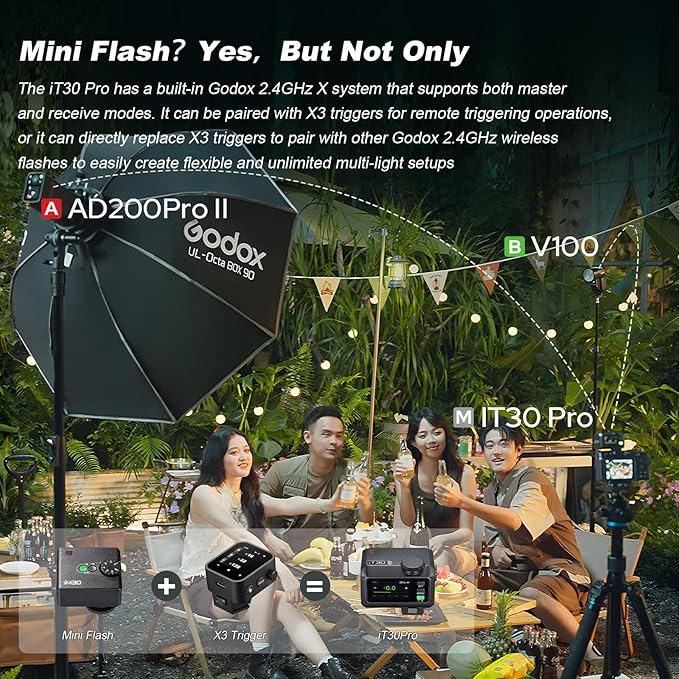 GODOX IT30Pro S GN15 IT30 Pro S IT30ProS IT30Pro-S TTL Mini Flash Kit for Sony with White Diffuser HSS 1/8000s 2.8" Full-Color Touchscreen(Black)——Godox Authorized Distributor