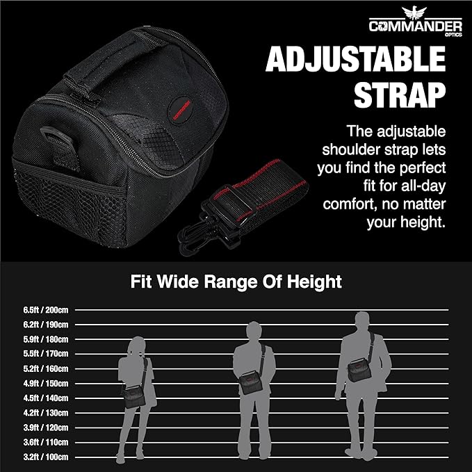 Small Camera Bag - Water Resistant, Soft Padded, Compact Travel Bag for Canon EOS, Nikon, Sony & More DSLR Cameras/Camcorders Ample Storage and Protection for Your Equipment (Small)