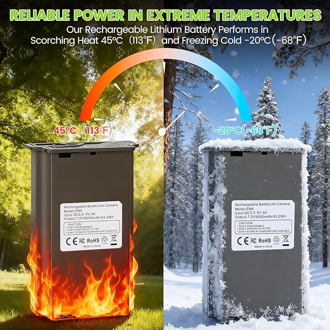COOLSHOW Reveal Hunting Camera Battery 2 Packs 6000mAh 7.2V Rechargeble Lipo Lithium ion Battery Compatible with Tatacam Hunting Camera X Gen 2.0,X Gen 3.0,X,XB,SK,X Pro,Pro 3.0