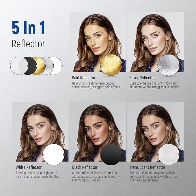 NEEWER 32"/80cm Light Reflector, 5 in 1 Foldable Multi Disc Photography Light Diffuser Translucent/Silver/Gold/White/Black with Clamp/Grips, 3/8" Thread/Cleaning Cloth for Outdoor Lighting, RF-80II