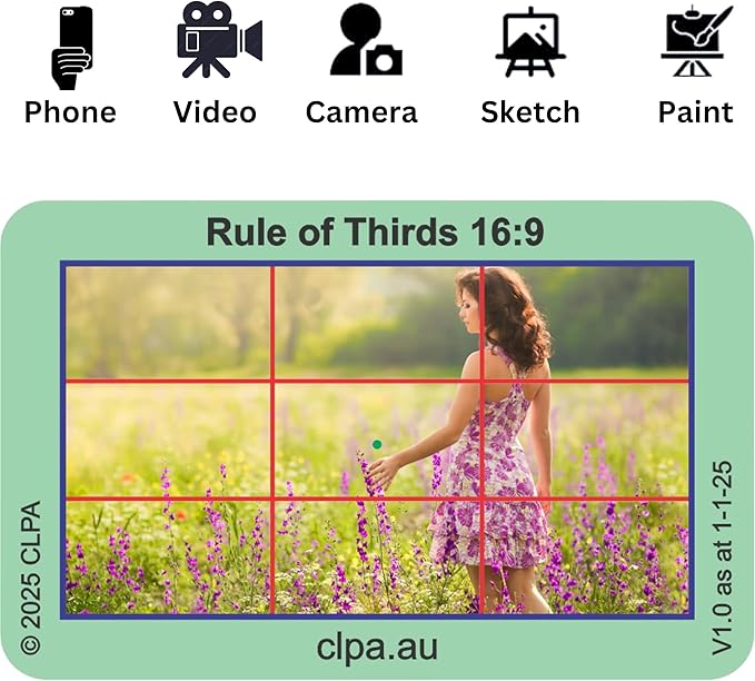 CLPA Rule of Thirds Viewfinder: Credit Card-Sized Composition Grids for Video, Photography & Art in 4:3, 3:2, & 16:9