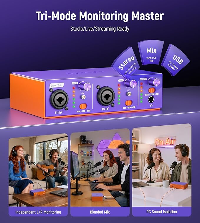 Synido Live Duet USB C Audio Interface for Recording Music, Streaming, Podcasting with Dual XLR, Line Input, 24bit/48kHz, 48V Phantom Power, 2-channel, Purple