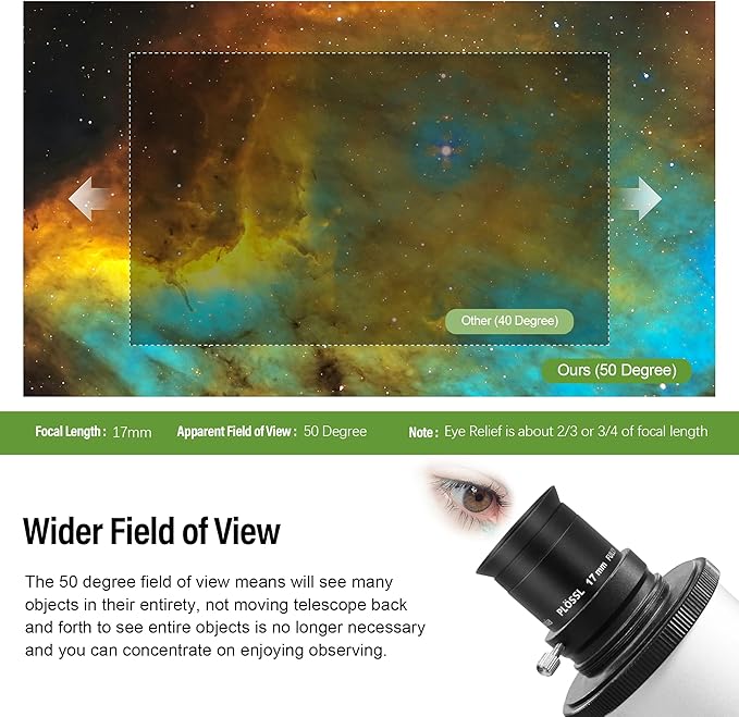 Astromania Eyepiece 17mm for Telescope - 1.25 Inch Plossl Telescope Eyepiece Fully Multi Coated 4-Element, Metal Telescope Accessory with Standard 1.25inch Filter Thread for Astronomic Telescopes