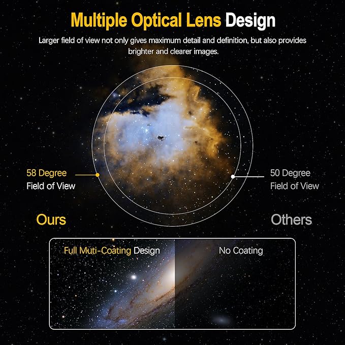 Astromania Telescope Eyepiece 2.5mm, Wide Angle 58 Degree Apparent Field Planetary Eyepiece for 1.25 inch Astronomy Telescope & Filter, Fully Multi-Coated Telescope Accessory for Planetary Observation