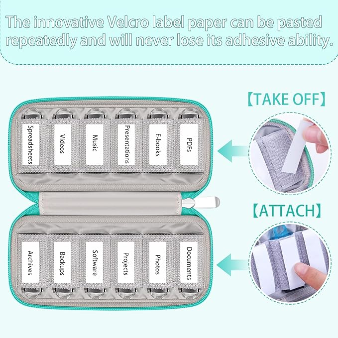 VNEIRY 12-Slot USB Drive Organizer w/Velcro Labels & Quick-Dry Marker - Peel & Stick Anywhere! Secure Case for Thumb/Jump Drives | Fits Most USB Sticks | 12-Capacity | Green