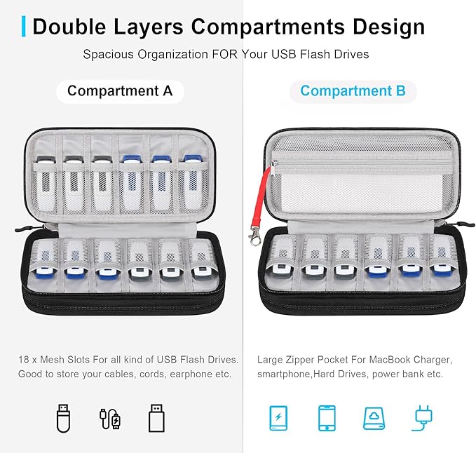 Lacdo USB Flash Drive Case Thumb Drive Holder Case Organizer Portable Electronic Accessories Storage Bag for SanDisk/SamData/Samsung USB Flash Drives Jump Drive Memory Stick, Cable, Medium Size-Black