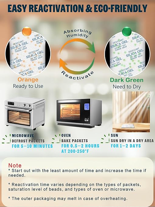20 Gram (20 Pack) Color-Indicating Silica Gel Packets, Each 5 Pack Individually Sealed, Food Grade Desiccant - Rechargeable Moisture Absorbers for Food Storage, Electronics, 3D Filament & Safes