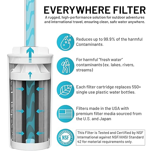 Epic Water Filters The Answer | Water Bottle Filter System Compatible with Hydro Flask/Yeti/Iron Flask/Simple Modern/Hydro Cell | USA Made Filter Removes 99.9% of Tap Water Contaminants