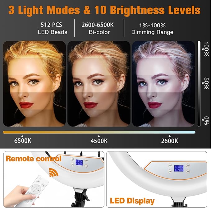 22"Ring Light with Stand,Ring Light Tripod for iPhone ipad,with 75"Tripod/LCD Display/4 ipad iPhone Clips/2 USB Ports,2600K-6500K Color Temperature,for Barber Makeup Tattoo TikTok Video Recording Vlog