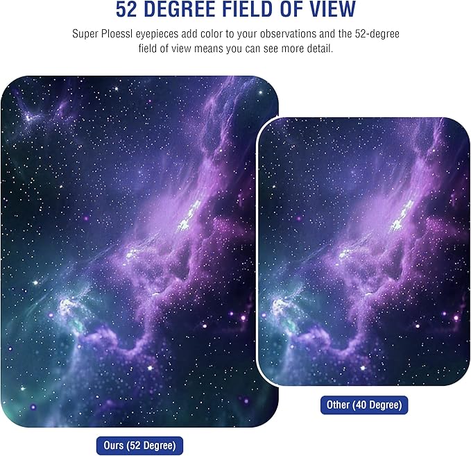 Astromania 1.25 Inch Eyepiece for Telescope 6.3mm, Telescope Accessories Super Plossl Eyepiece 52 Degree Field of View with Fully Multi-Coated 5 Element & Filter Thread for Astronomical Telescopes