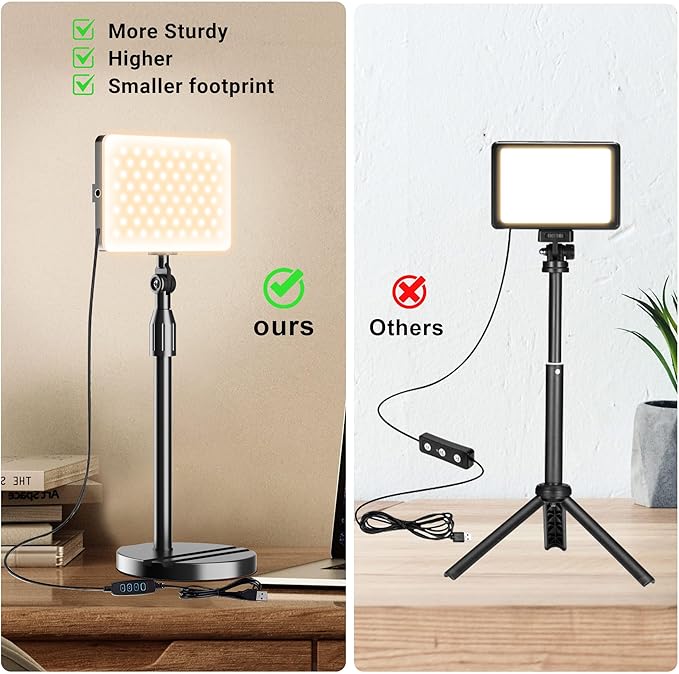 LED Video Light with Stand, Home Studio Back Lights, Photo Lights with Color Filters for Close Photography Lighting YouTube Video Recording, Desk Game Steaming
