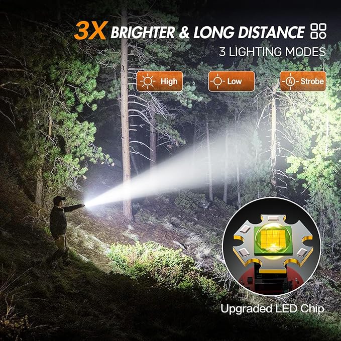 WdtPro Rechargeable Flashlights High Lumens, 2 Pack 10H Long Lasting Super Bright EDC Flashlight, LED Mini Tactical Flash Lights for Camping Emergency, Drop & Water Resistant Orange(Battery Included)